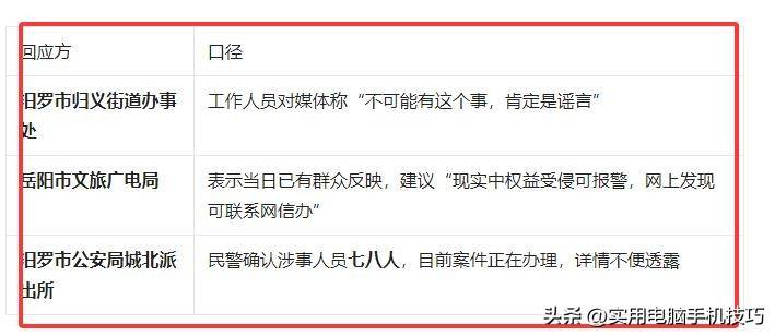 湖南女子不当行为:组织者8人被依法处理