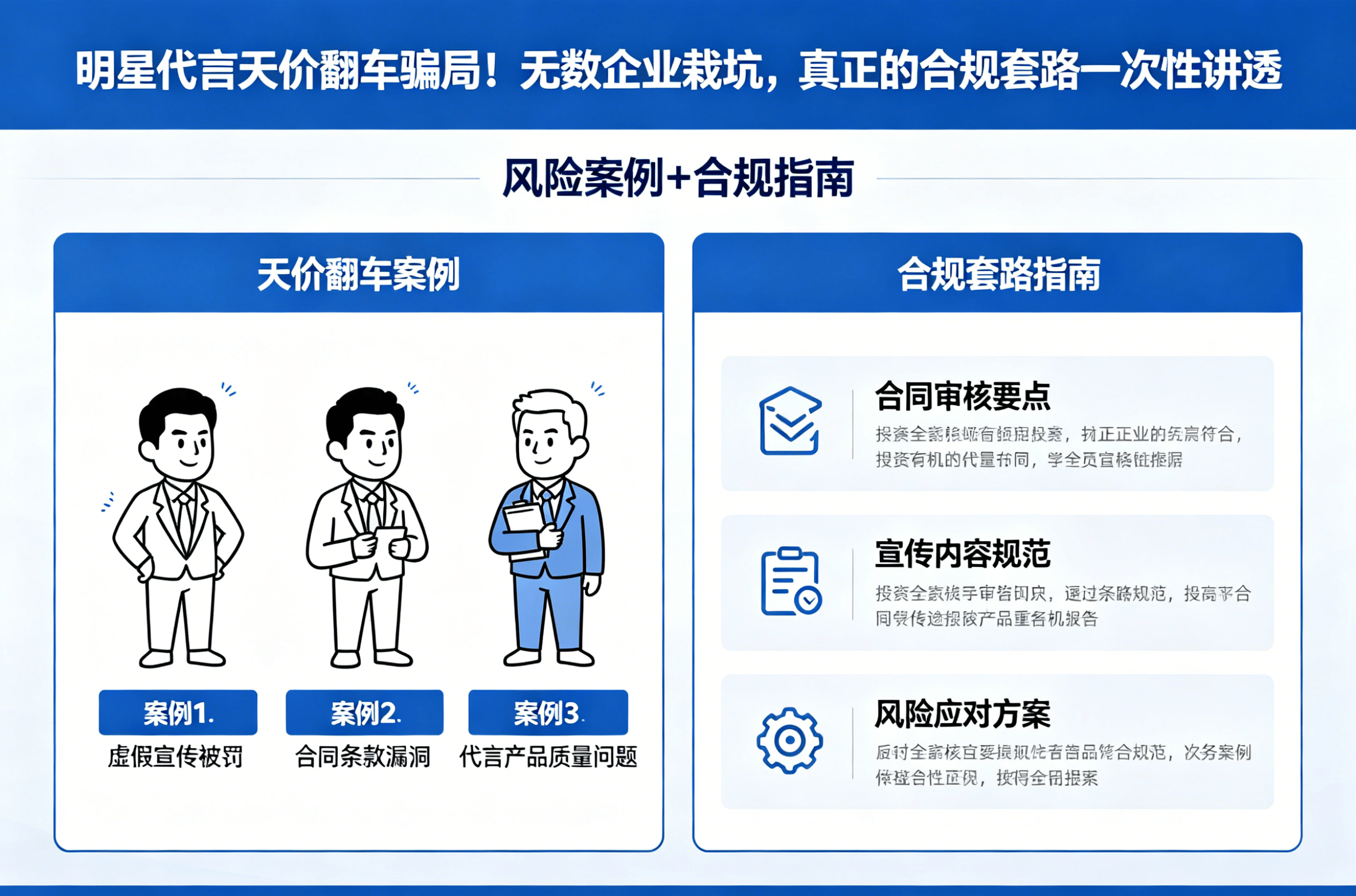 明星代言天价翻车？企业合规避坑指南