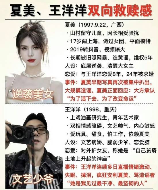夏美早年写真照曝光 励志网红人设引争议